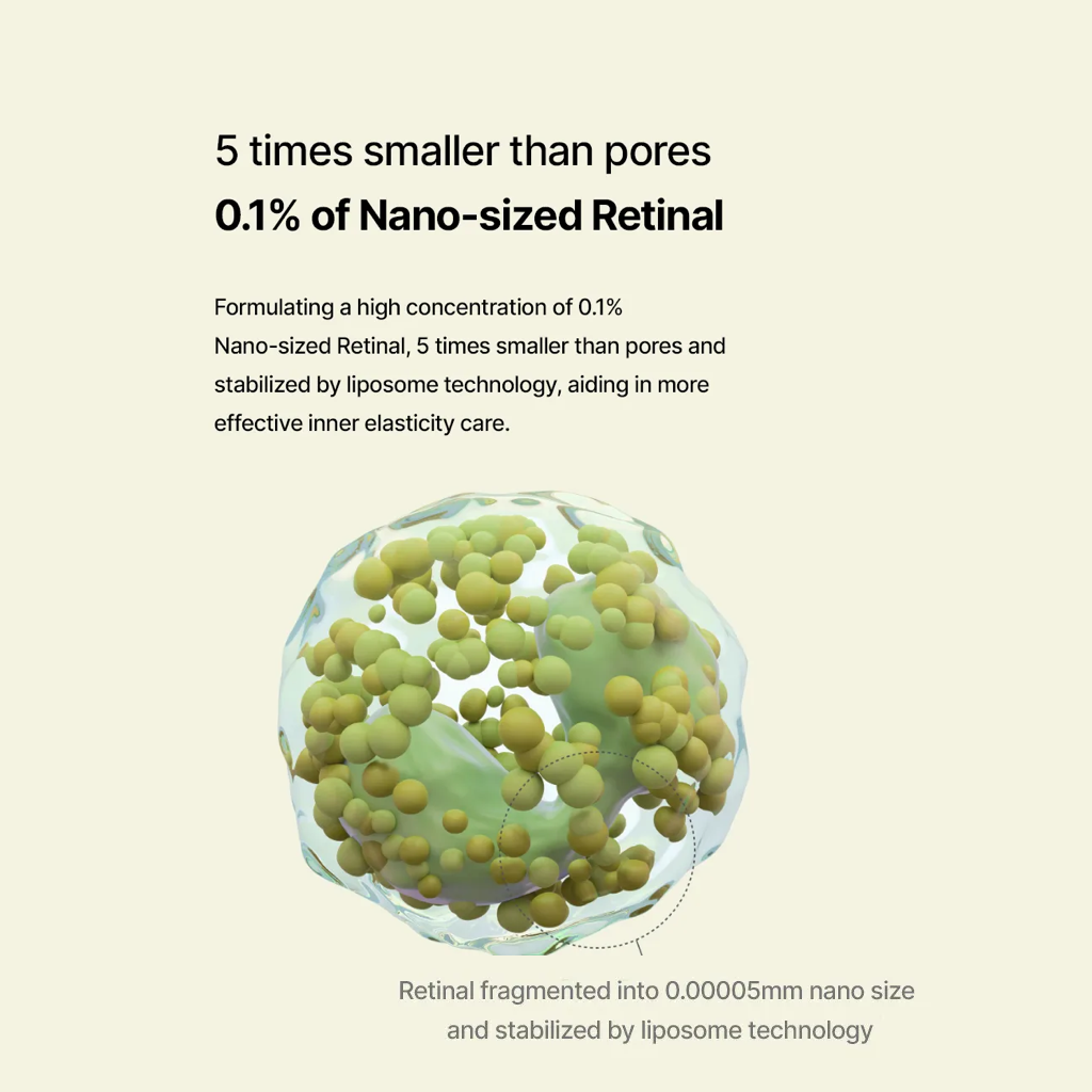 ELEVARE – A Retinal Shot Tightening Booster