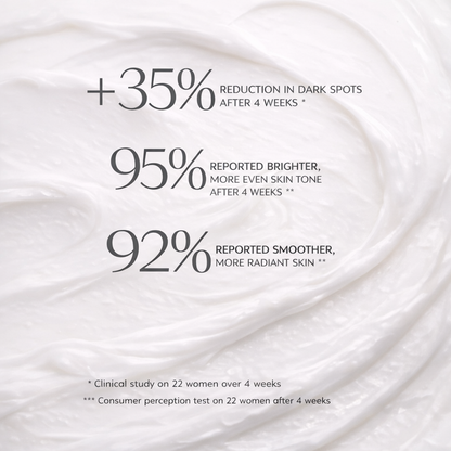 Arbutin 7% & Tranexamic Acid 4% Brightening Cream