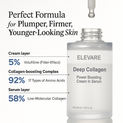 Deep Collagen Boosting Cream