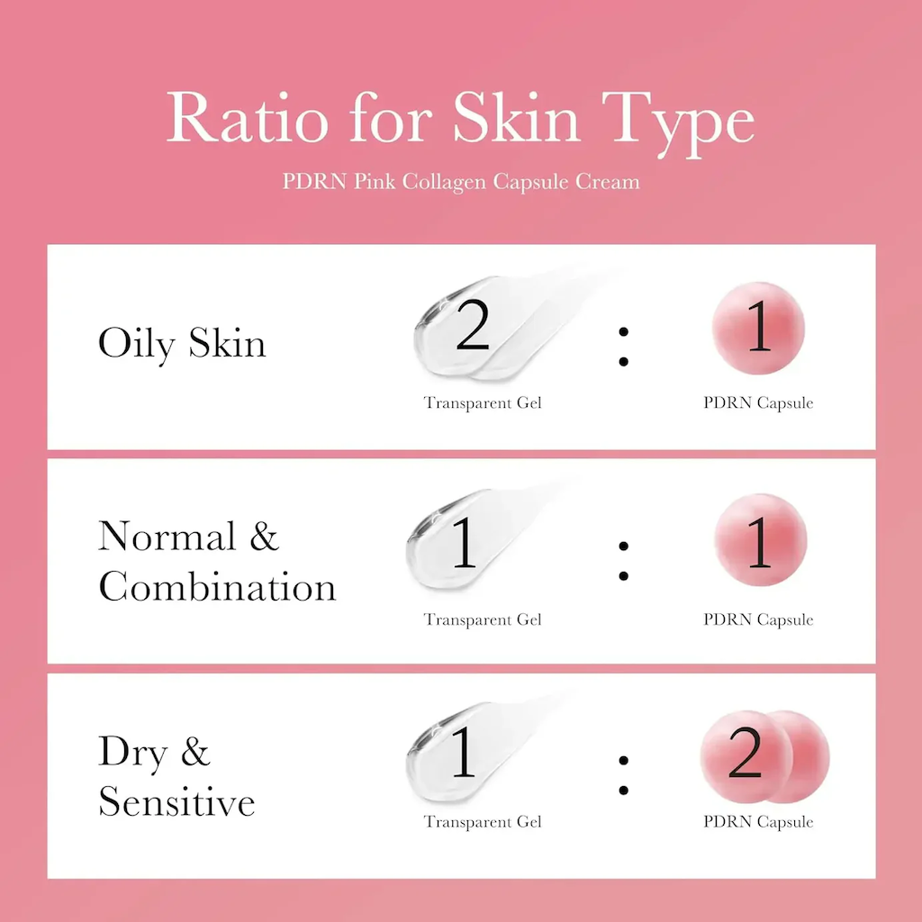 Elevare™ PDRN Pink Collagen Capsule Cream