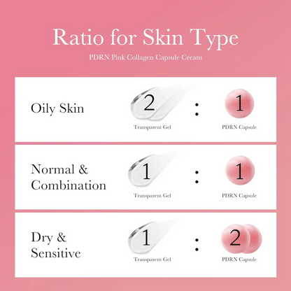Elevare™ PDRN Pink Collagen Capsule Cream